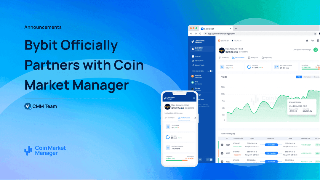 Bybit Officially Partners with Coin Market Manager