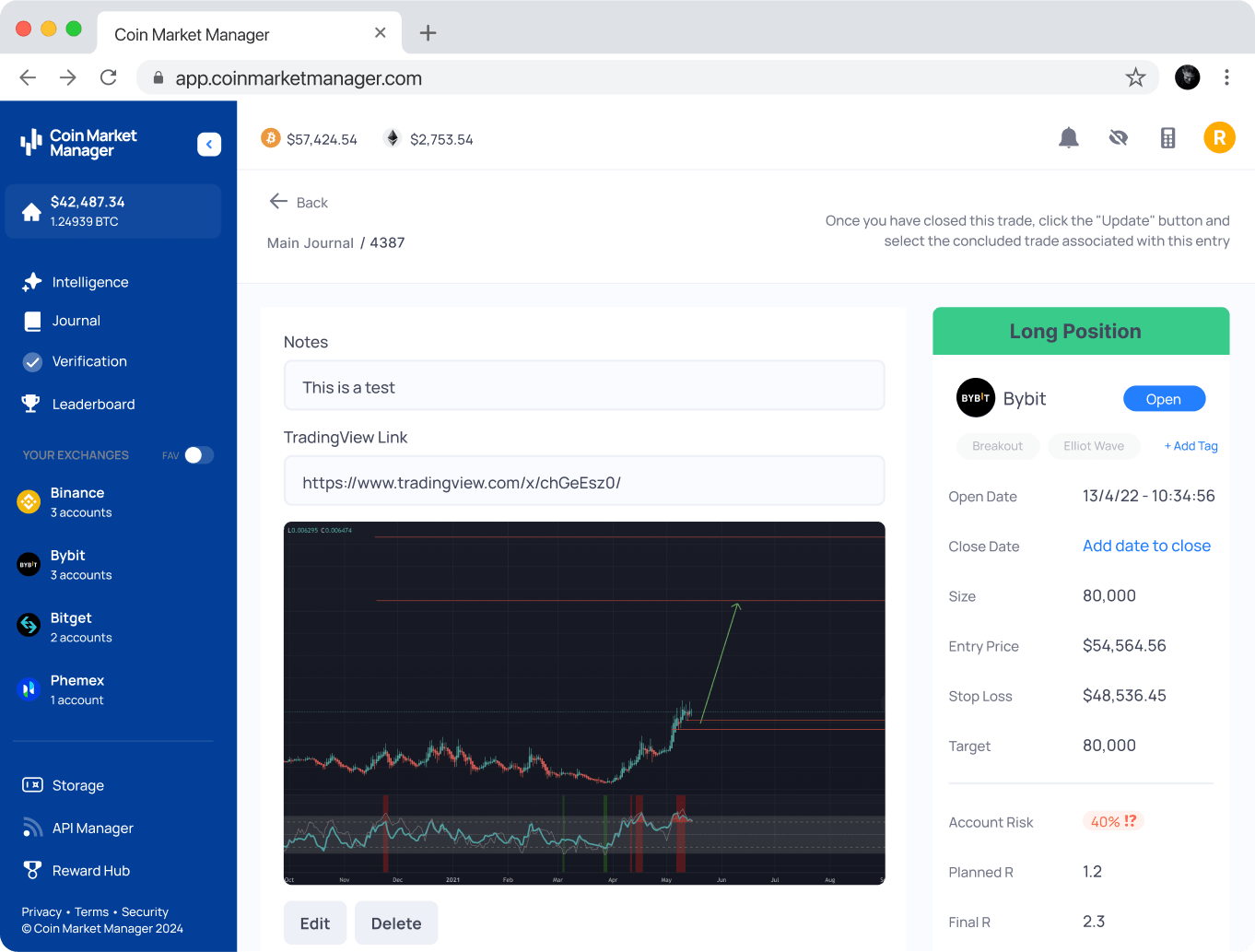 Trading journaling dashboard on CoinMarketMan allowing users to automate journal reporting for their trades.