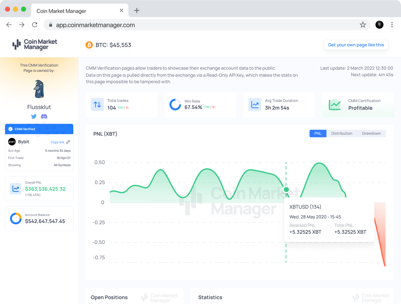 Trader verification page displaying trading numbers for social proof and performance transparency.