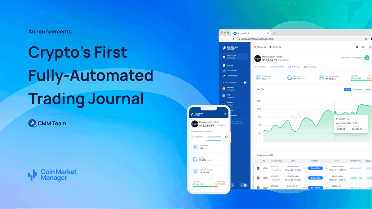 Introducing the First Fully-Automated Crypto Trading Journal