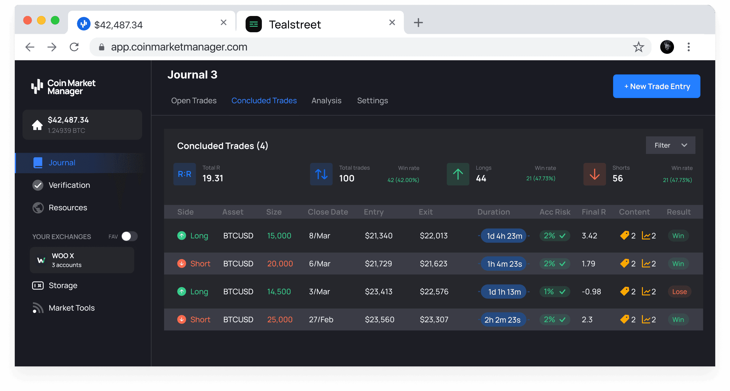 Analyze your trading to achieve your goals.