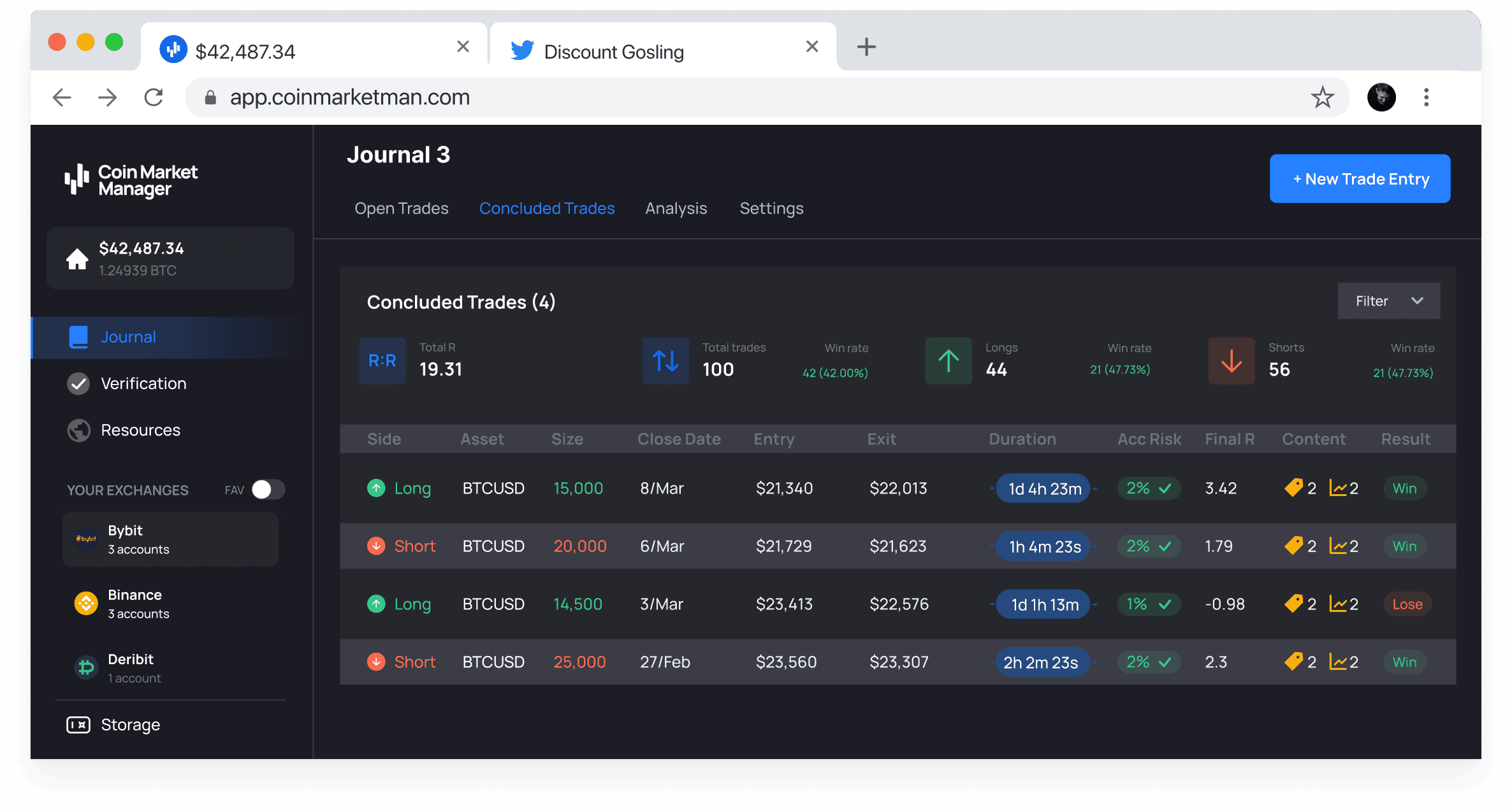 Analyze your trading to achieve your goals.