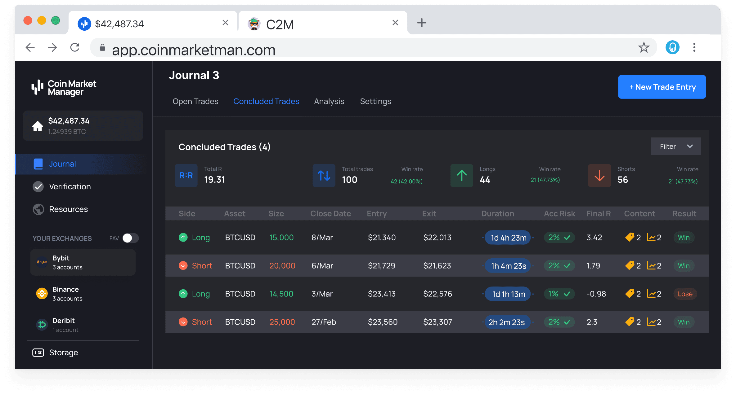 Analyze your trading to achieve your goals.