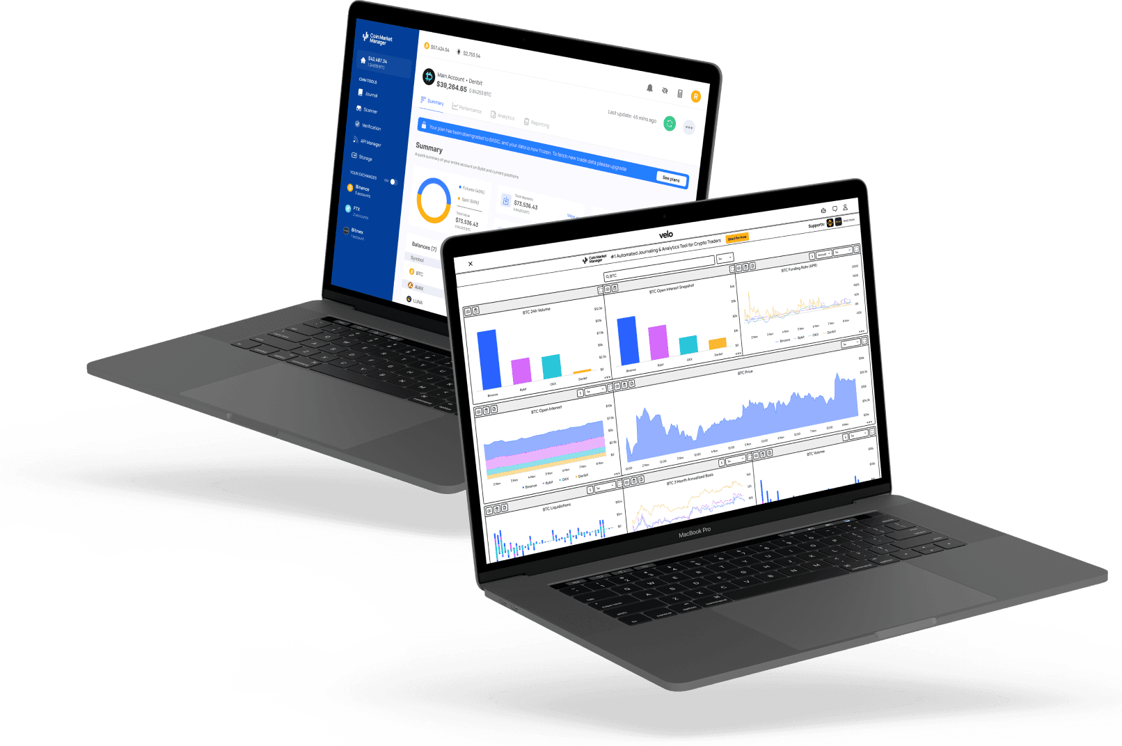 CoinMarketMan - #1 Automated Journaling & Analytics Tool for Crypto Traders