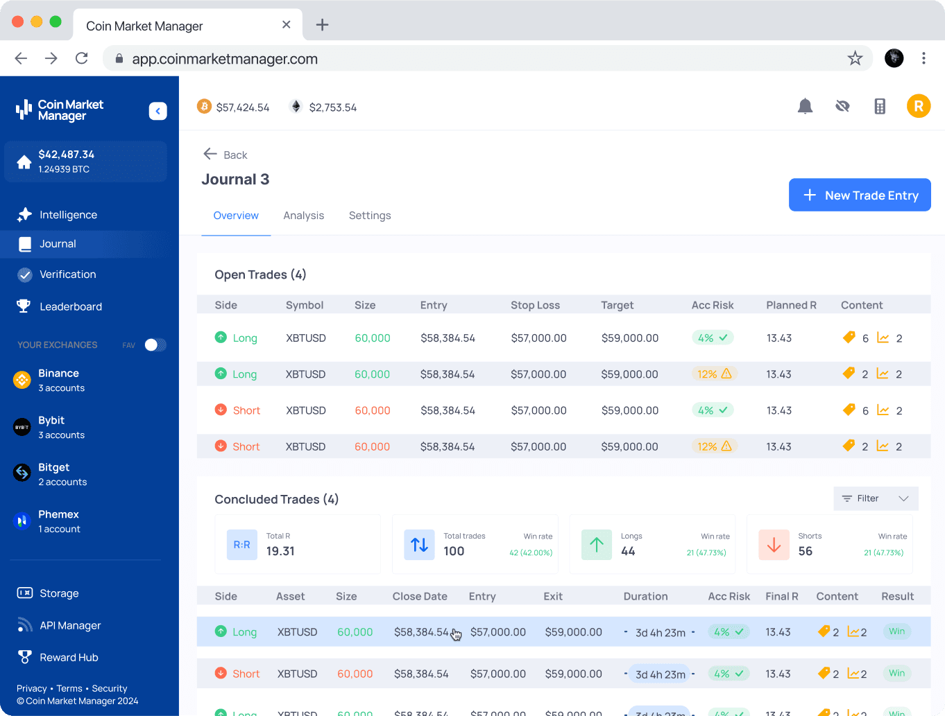 CoinMarketMan에서 열린 거래와 체결된 거래를 포함한 거래 개요를 보여주는 저널링 대시보드입니다.