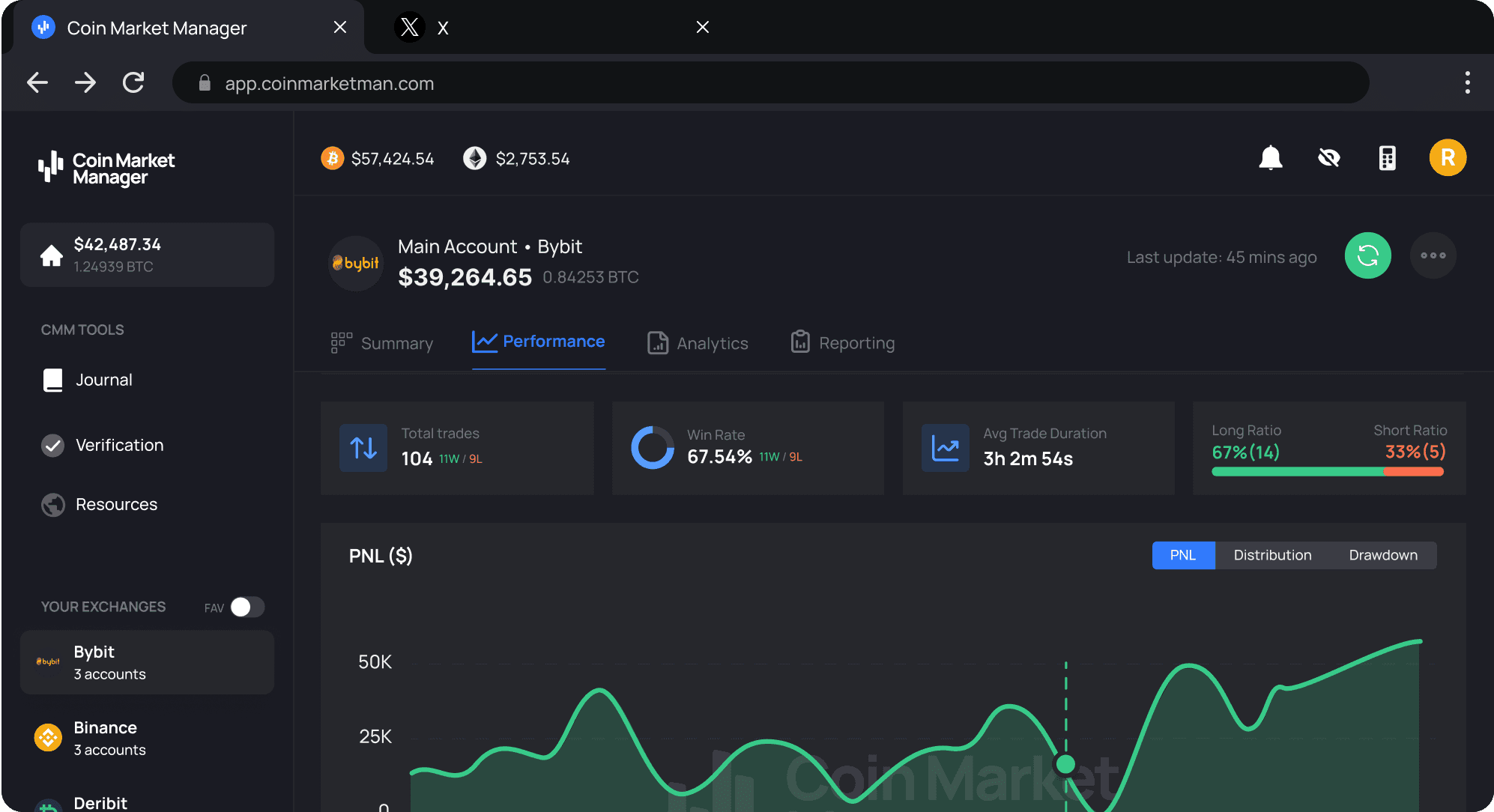 Trade smarter. Keep a journal