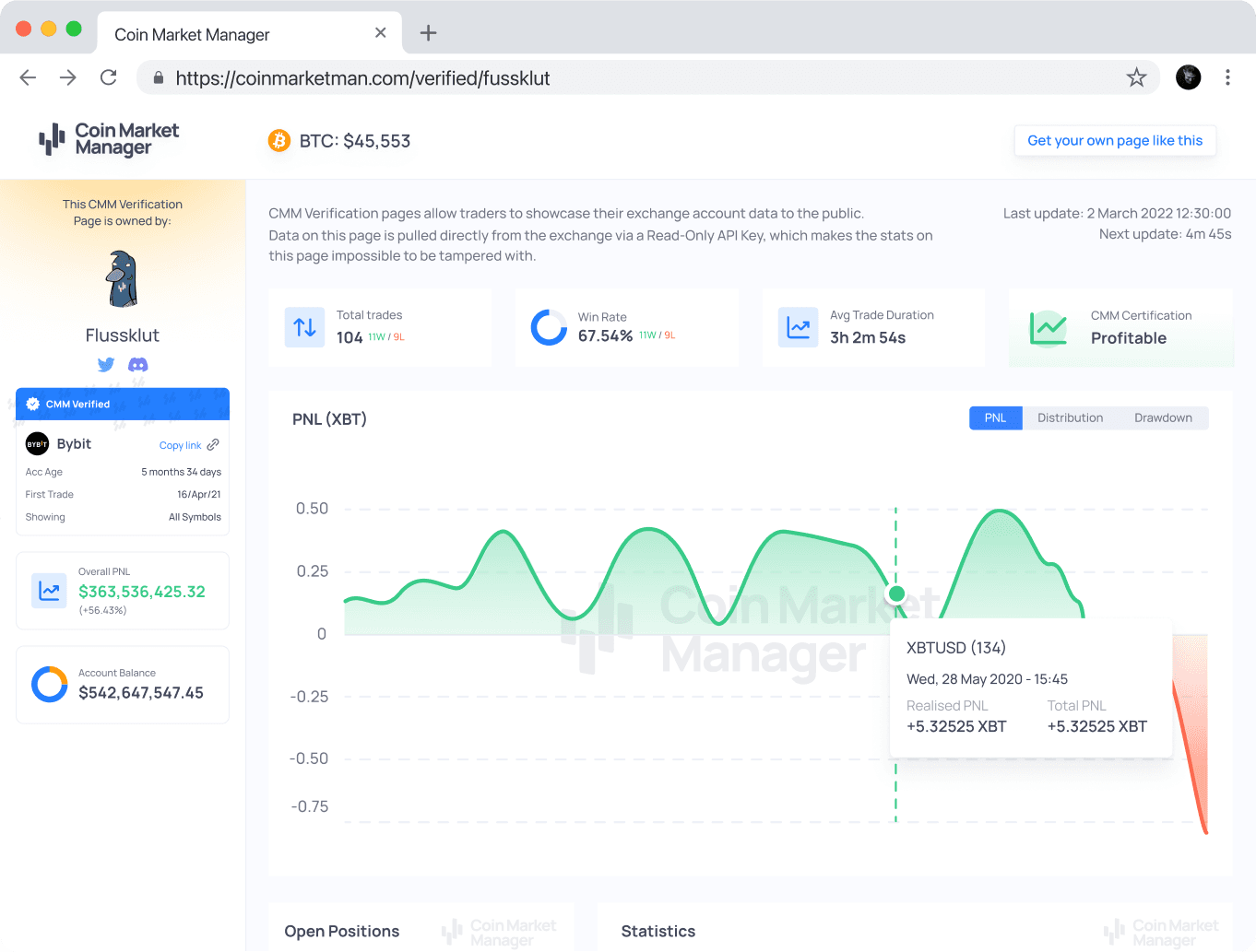 Trader verification page displaying trading numbers for social proof and performance transparency.