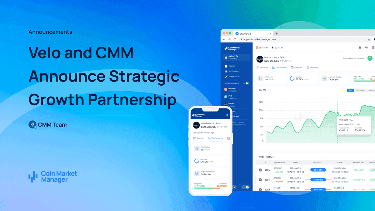 Velo и Coin Market Manager объявляют о стратегическом партнерстве для развития