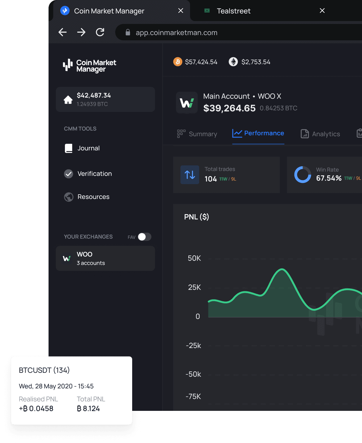 CoinMarketMan - #1 Automated Journaling & Analytics Tool for Crypto Traders
