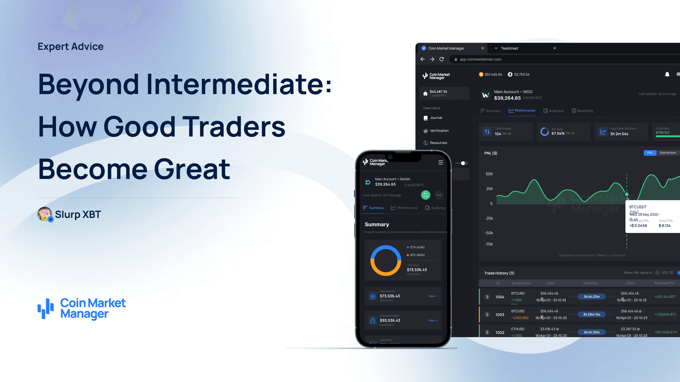 Beyond Intermediate: How Good Traders Become Great