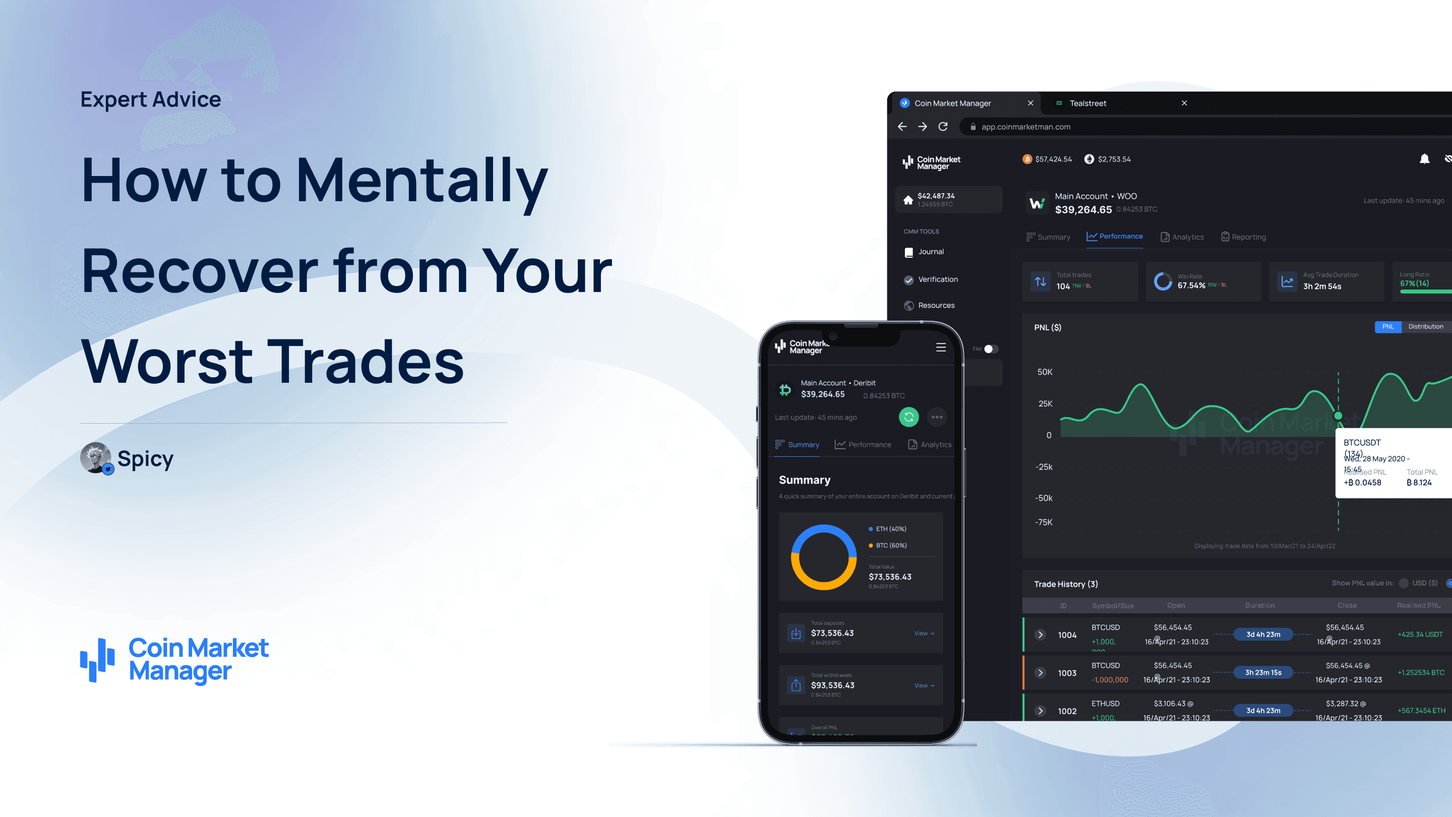 How to Mentally Recover from Your Worst Trades